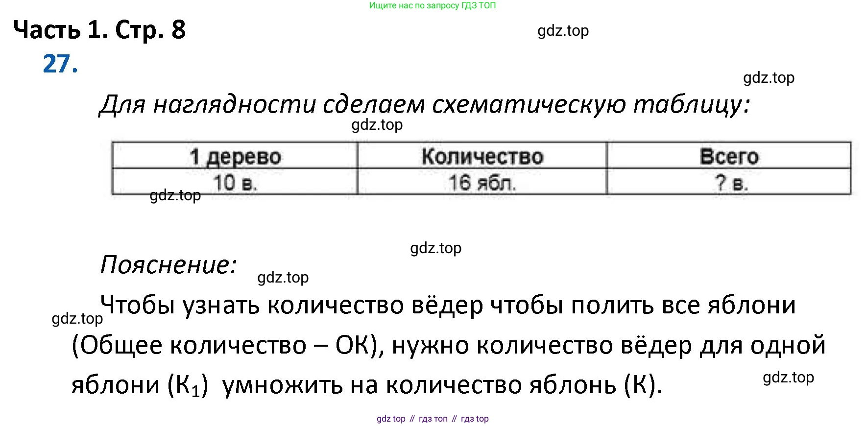 ГДЗ Математика, 4 класс Учебник, авторы: Моро Мария Игнатьевна, Бантова Мария Александровна, Бельтюкова Галина Васильевна, Волкова Светлана Ивановна, Степанова Светлана Вячеславовна, издательство Просвещение, Москва, 2023, белого цвета, Часть 1, страница 8, номер 27, Решение