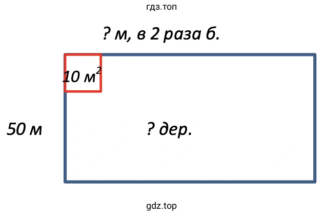 Схематический чертёж к задаче 275