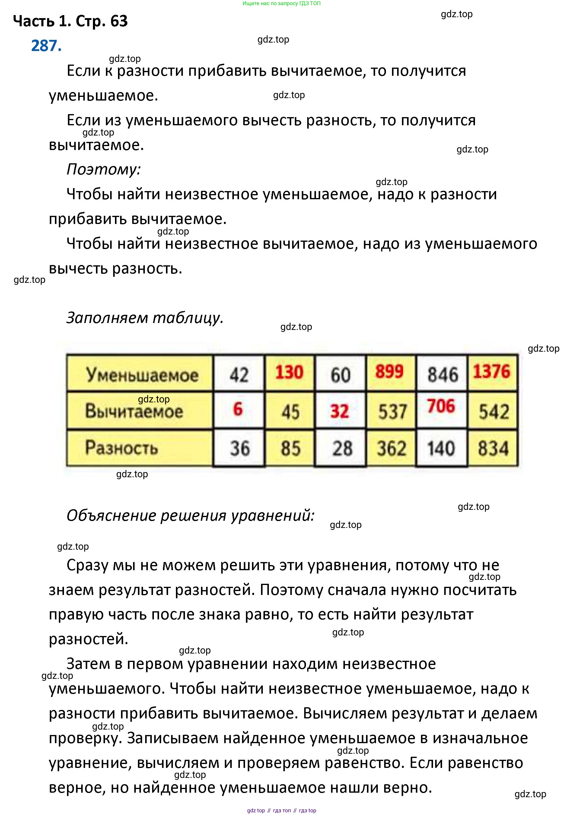 ГДЗ Математика, 4 класс Учебник, авторы: Моро Мария Игнатьевна, Бантова Мария Александровна, Бельтюкова Галина Васильевна, Волкова Светлана Ивановна, Степанова Светлана Вячеславовна, издательство Просвещение, Москва, 2023, белого цвета, Часть 1, страница 63, номер 287, Решение