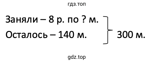 Схематический чертёж к задаче 291