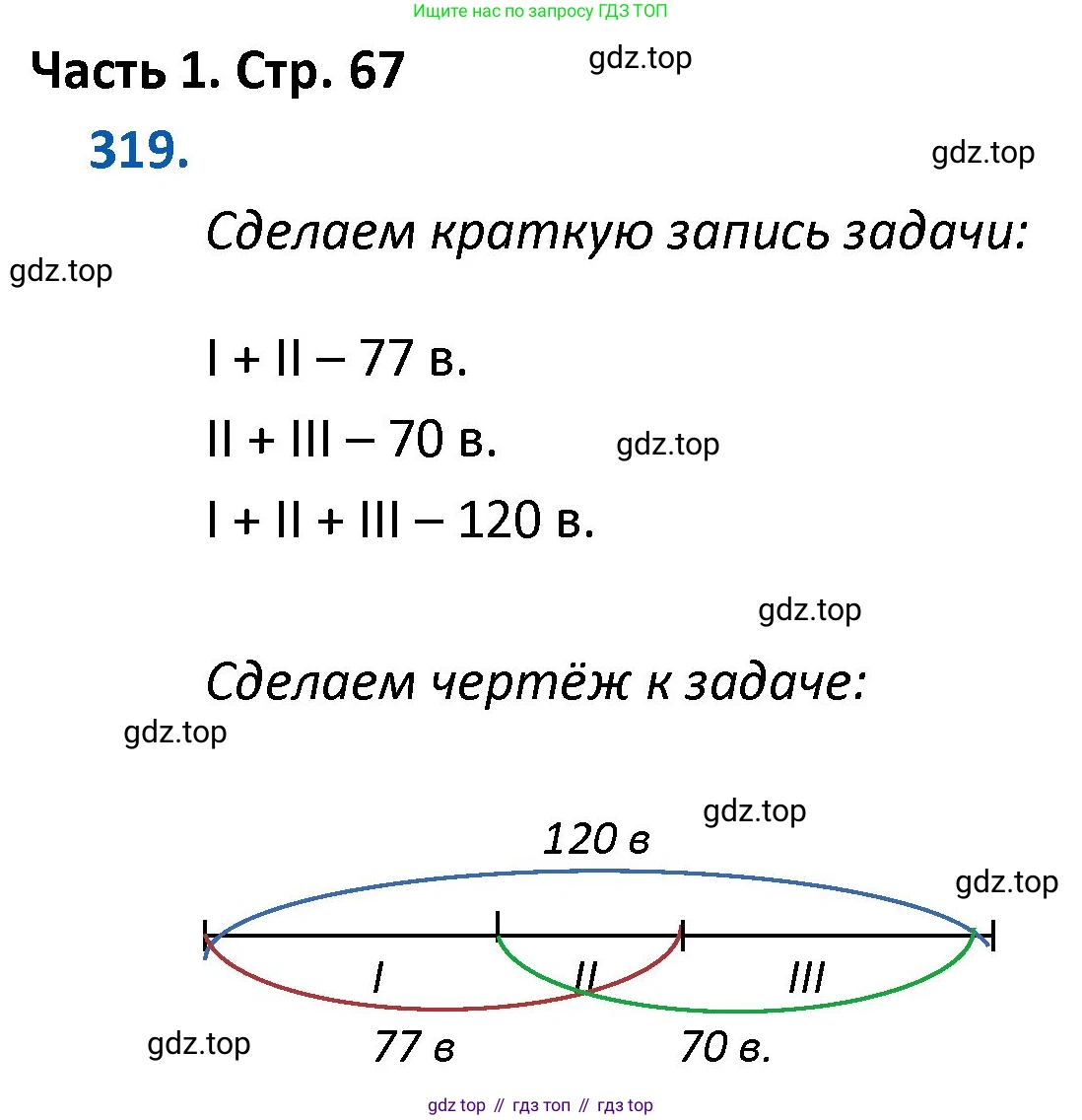 ГДЗ Математика, 4 класс Учебник, авторы: Моро Мария Игнатьевна, Бантова Мария Александровна, Бельтюкова Галина Васильевна, Волкова Светлана Ивановна, Степанова Светлана Вячеславовна, издательство Просвещение, Москва, 2023, белого цвета, Часть 1, страница 67, номер 319, Решение