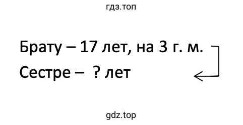 Схематический чертёж 1 к задаче 324