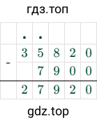 35820 - 7900 = 27920