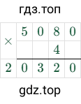 5080 × 4 = 20320