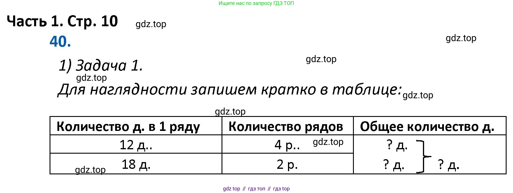 ГДЗ Математика, 4 класс Учебник, авторы: Моро Мария Игнатьевна, Бантова Мария Александровна, Бельтюкова Галина Васильевна, Волкова Светлана Ивановна, Степанова Светлана Вячеславовна, издательство Просвещение, Москва, 2023, белого цвета, Часть 1, страница 10, номер 40, Решение