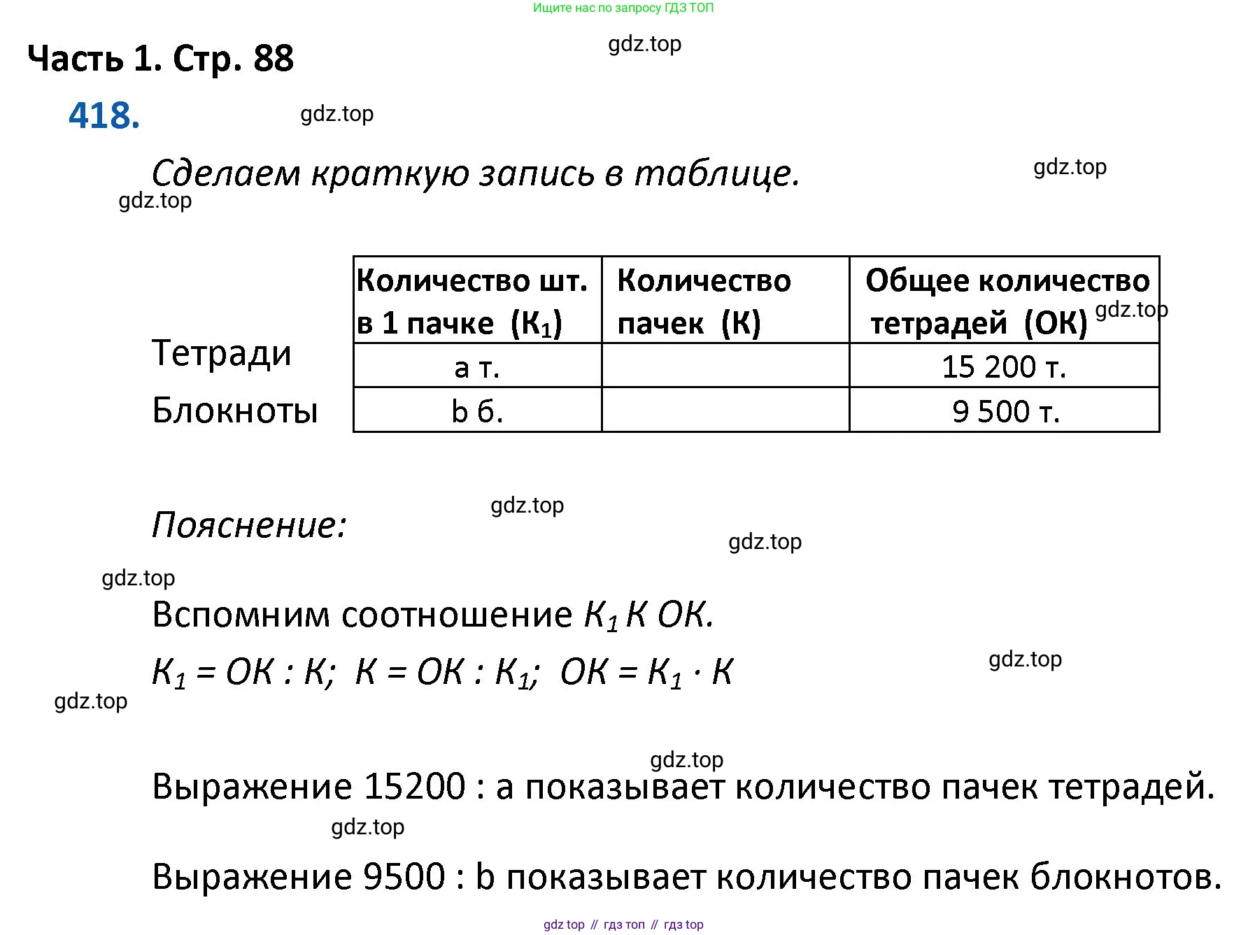 ГДЗ Математика, 4 класс Учебник, авторы: Моро Мария Игнатьевна, Бантова Мария Александровна, Бельтюкова Галина Васильевна, Волкова Светлана Ивановна, Степанова Светлана Вячеславовна, издательство Просвещение, Москва, 2023, белого цвета, Часть 1, страница 88, номер 418, Решение