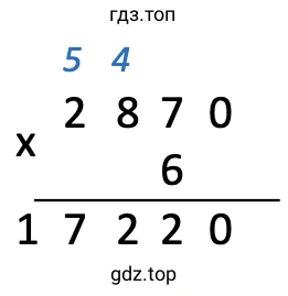 2870*6