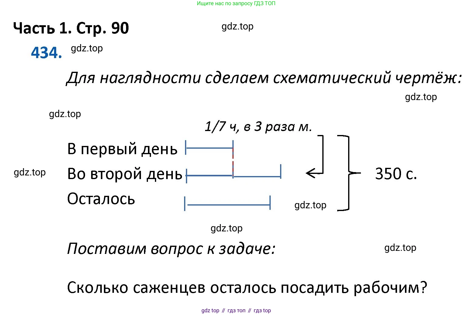 ГДЗ Математика, 4 класс Учебник, авторы: Моро Мария Игнатьевна, Бантова Мария Александровна, Бельтюкова Галина Васильевна, Волкова Светлана Ивановна, Степанова Светлана Вячеславовна, издательство Просвещение, Москва, 2023, белого цвета, Часть 1, страница 90, номер 434, Решение