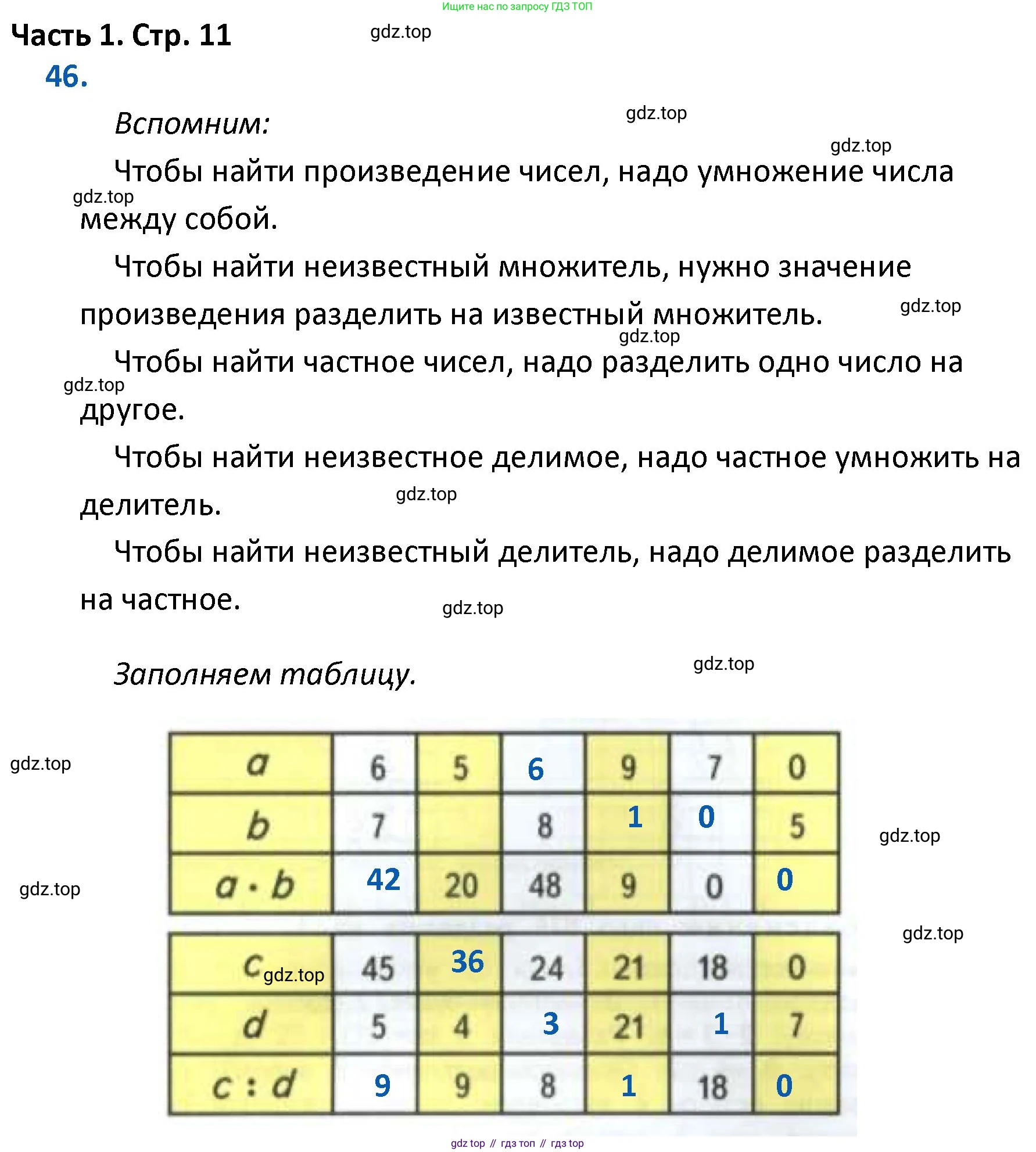 ГДЗ Математика, 4 класс Учебник, авторы: Моро Мария Игнатьевна, Бантова Мария Александровна, Бельтюкова Галина Васильевна, Волкова Светлана Ивановна, Степанова Светлана Вячеславовна, издательство Просвещение, Москва, 2023, белого цвета, Часть 1, страница 11, номер 46, Решение