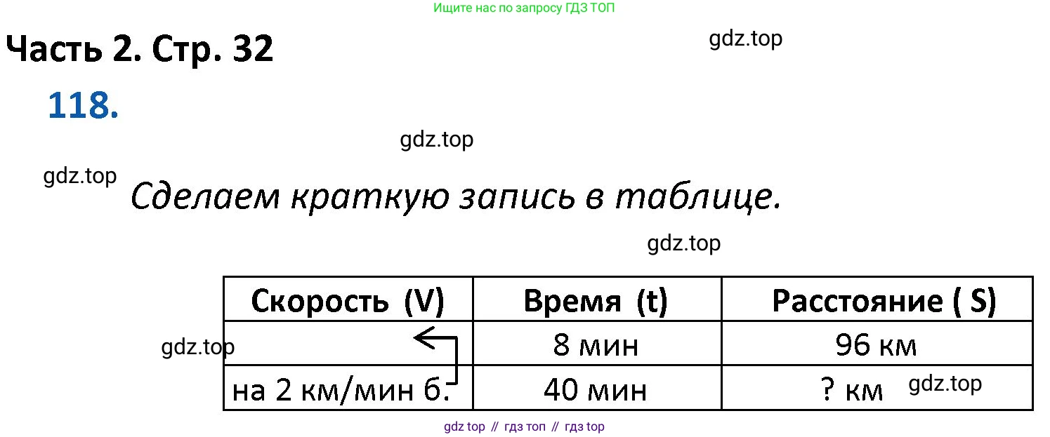 ГДЗ Математика, 4 класс Учебник, авторы: Моро Мария Игнатьевна, Бантова Мария Александровна, Бельтюкова Галина Васильевна, Волкова Светлана Ивановна, Степанова Светлана Вячеславовна, издательство Просвещение, Москва, 2023, белого цвета, Часть 2, страница 32, номер 118, Решение