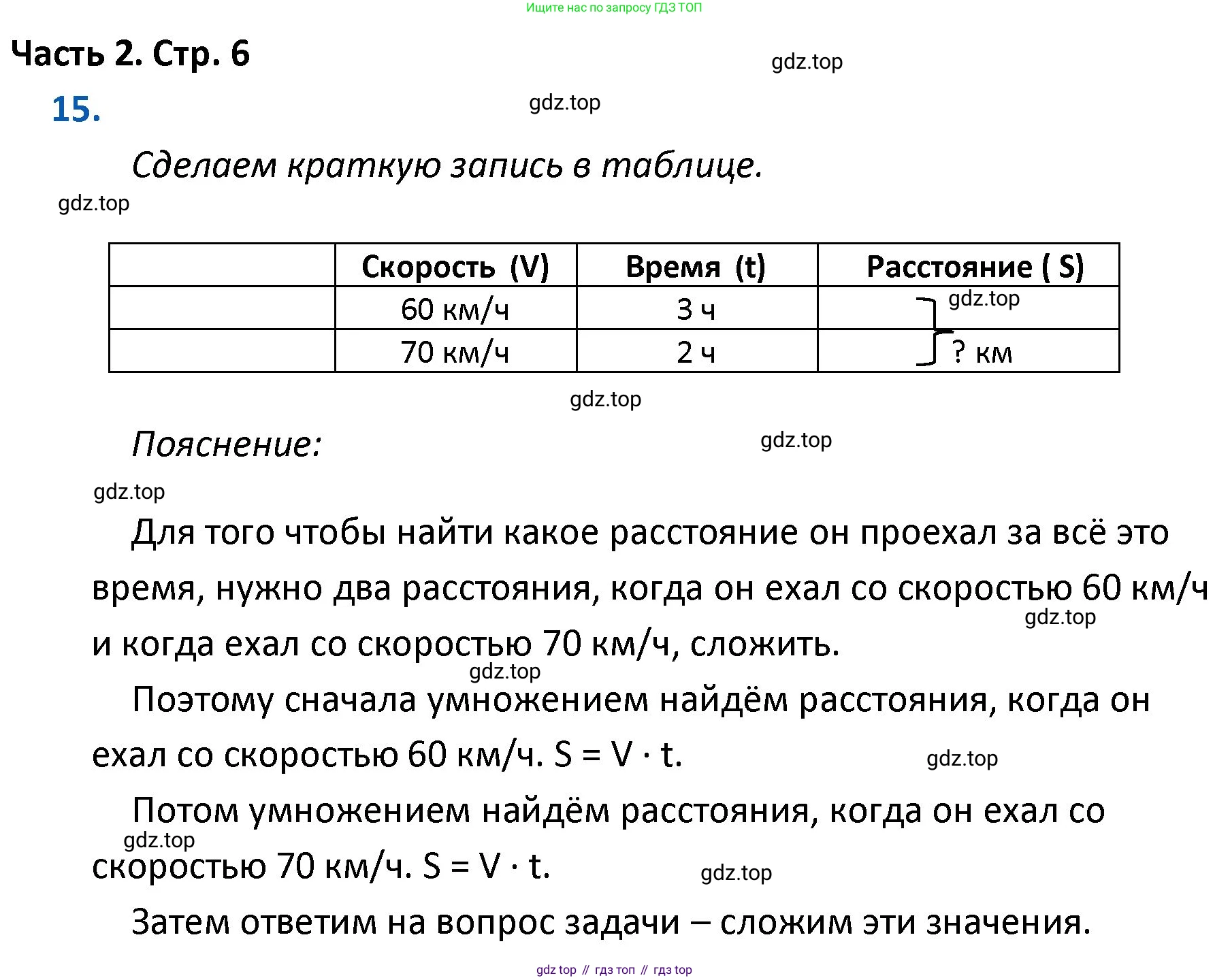 ГДЗ Математика, 4 класс Учебник, авторы: Моро Мария Игнатьевна, Бантова Мария Александровна, Бельтюкова Галина Васильевна, Волкова Светлана Ивановна, Степанова Светлана Вячеславовна, издательство Просвещение, Москва, 2023, белого цвета, Часть 2, страница 6, номер 15, Решение