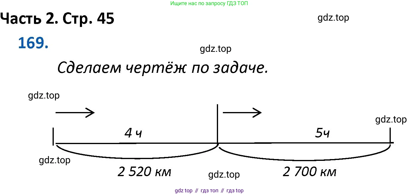 ГДЗ Математика, 4 класс Учебник, авторы: Моро Мария Игнатьевна, Бантова Мария Александровна, Бельтюкова Галина Васильевна, Волкова Светлана Ивановна, Степанова Светлана Вячеславовна, издательство Просвещение, Москва, 2023, белого цвета, Часть 2, страница 45, номер 169, Решение