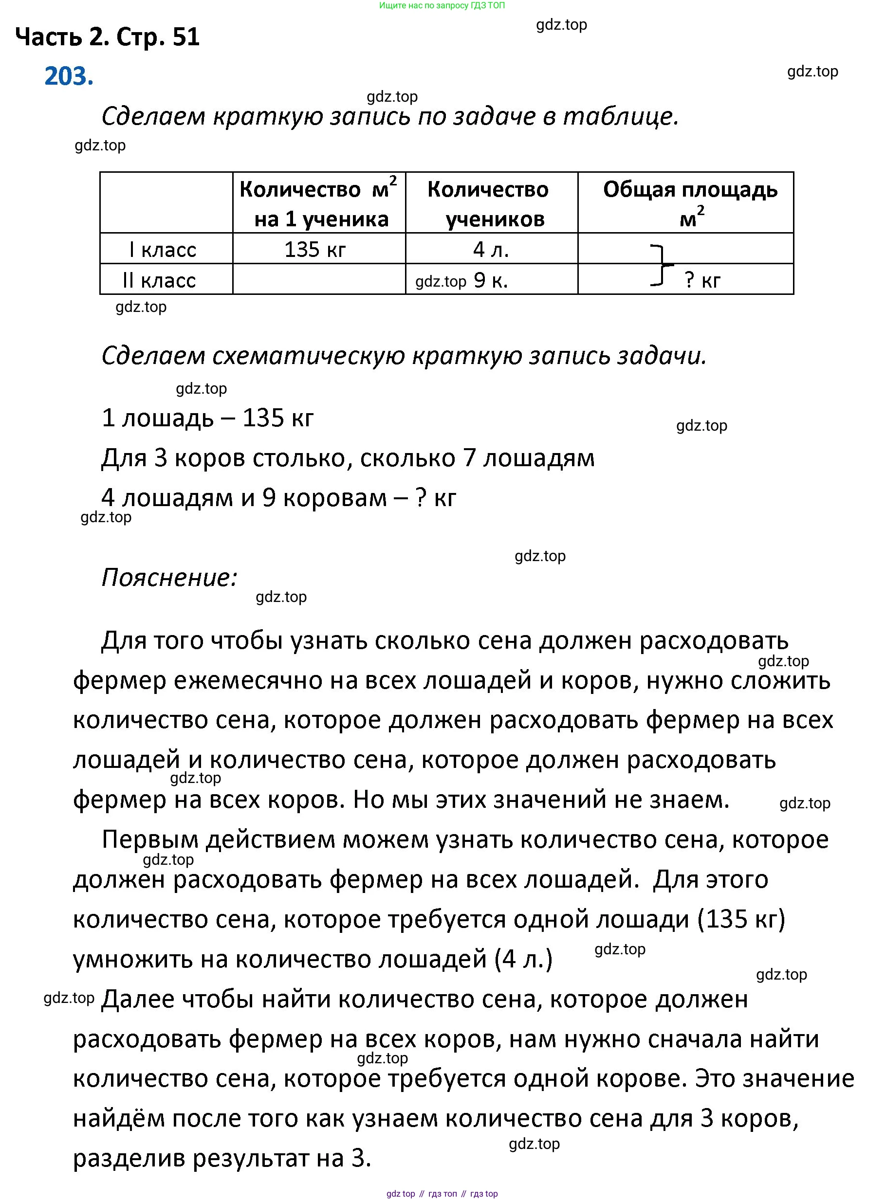 ГДЗ Математика, 4 класс Учебник, авторы: Моро Мария Игнатьевна, Бантова Мария Александровна, Бельтюкова Галина Васильевна, Волкова Светлана Ивановна, Степанова Светлана Вячеславовна, издательство Просвещение, Москва, 2023, белого цвета, Часть 2, страница 51, номер 203, Решение