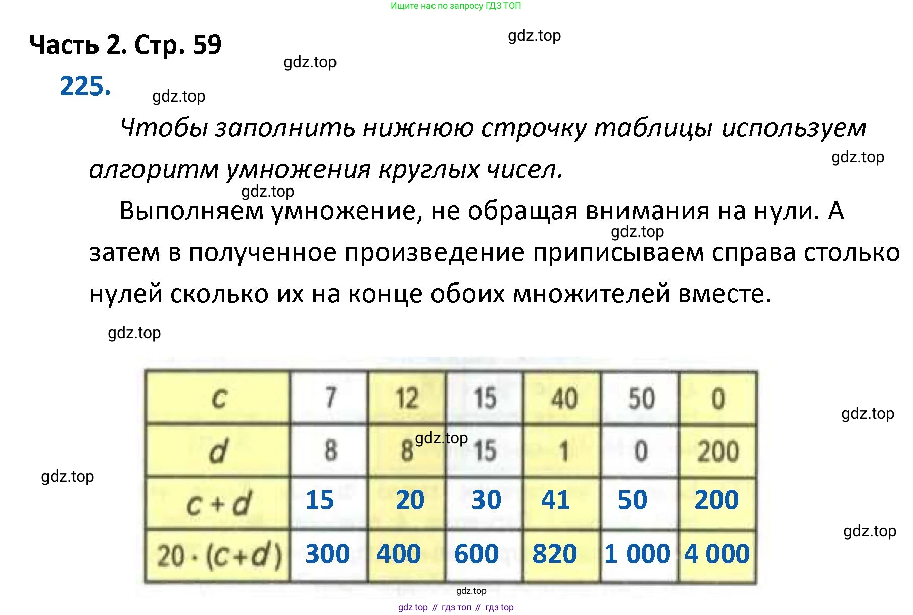 ГДЗ Математика, 4 класс Учебник, авторы: Моро Мария Игнатьевна, Бантова Мария Александровна, Бельтюкова Галина Васильевна, Волкова Светлана Ивановна, Степанова Светлана Вячеславовна, издательство Просвещение, Москва, 2023, белого цвета, Часть 2, страница 59, номер 225, Решение