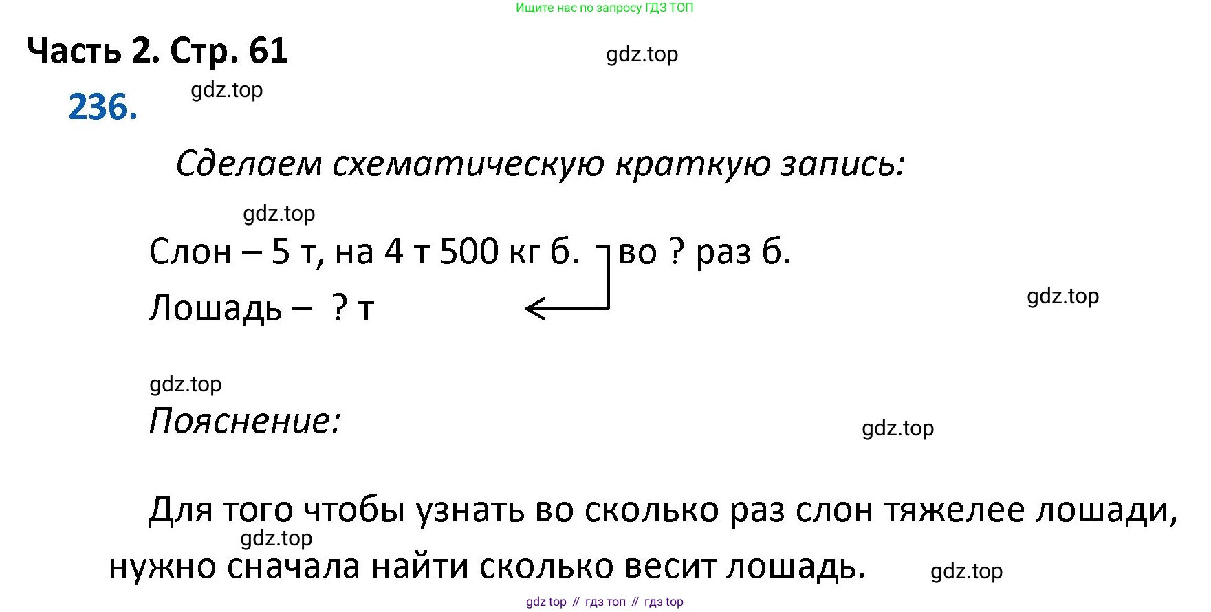 ГДЗ Математика, 4 класс Учебник, авторы: Моро Мария Игнатьевна, Бантова Мария Александровна, Бельтюкова Галина Васильевна, Волкова Светлана Ивановна, Степанова Светлана Вячеславовна, издательство Просвещение, Москва, 2023, белого цвета, Часть 2, страница 61, номер 236, Решение