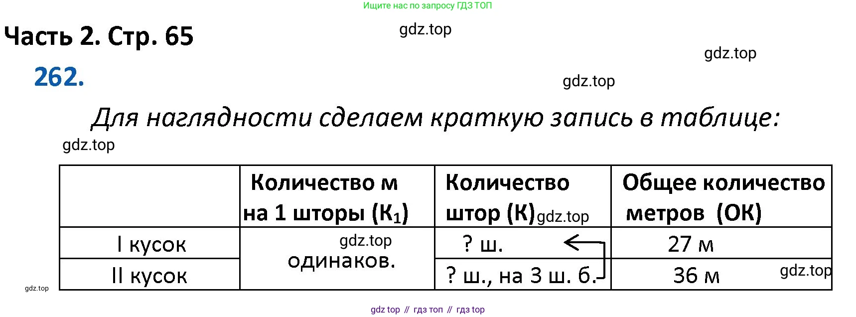 ГДЗ Математика, 4 класс Учебник, авторы: Моро Мария Игнатьевна, Бантова Мария Александровна, Бельтюкова Галина Васильевна, Волкова Светлана Ивановна, Степанова Светлана Вячеславовна, издательство Просвещение, Москва, 2023, белого цвета, Часть 2, страница 65, номер 262, Решение