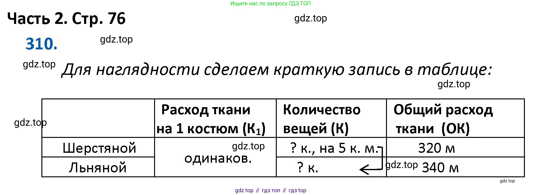 ГДЗ Математика, 4 класс Учебник, авторы: Моро Мария Игнатьевна, Бантова Мария Александровна, Бельтюкова Галина Васильевна, Волкова Светлана Ивановна, Степанова Светлана Вячеславовна, издательство Просвещение, Москва, 2023, белого цвета, Часть 2, страница 76, номер 310, Решение