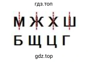 Схема