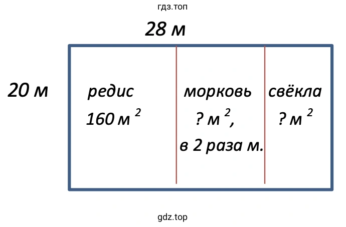 Схематический чертёж к задаче 20
