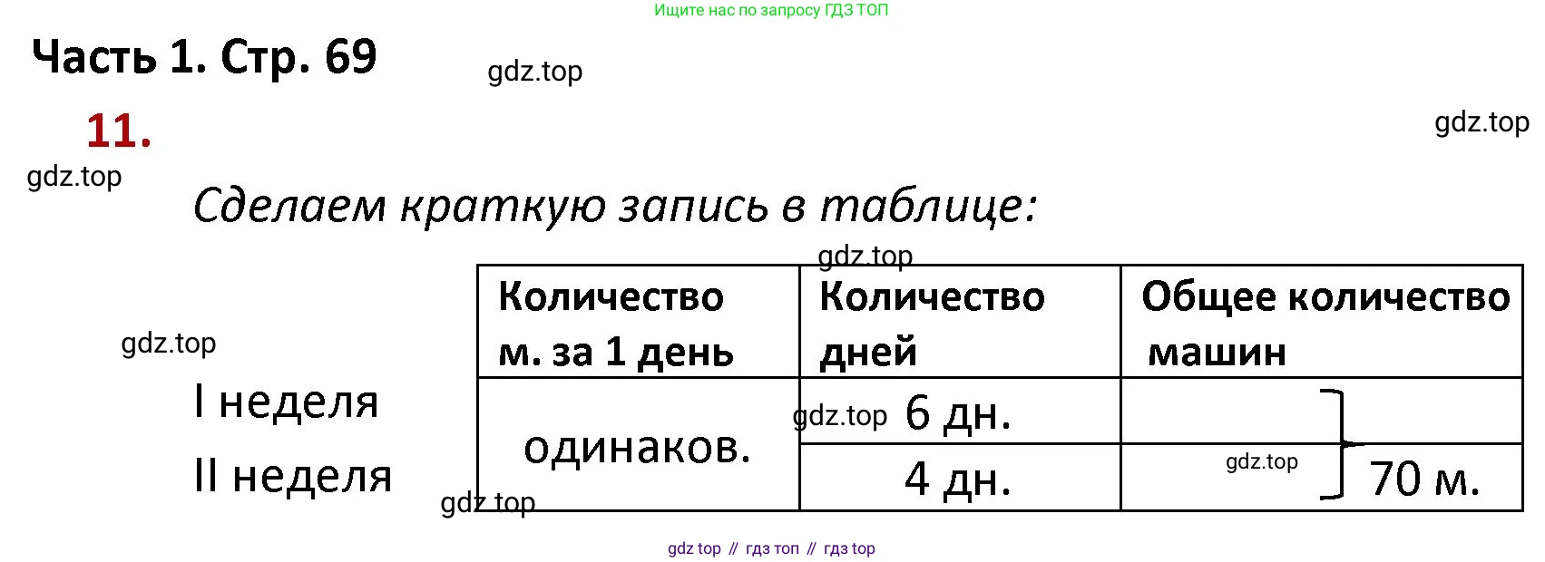 ГДЗ Математика, 4 класс Учебник, авторы: Моро Мария Игнатьевна, Бантова Мария Александровна, Бельтюкова Галина Васильевна, Волкова Светлана Ивановна, Степанова Светлана Вячеславовна, издательство Просвещение, Москва, 2023, белого цвета, Часть 1, страница 69, номер 11, Решение