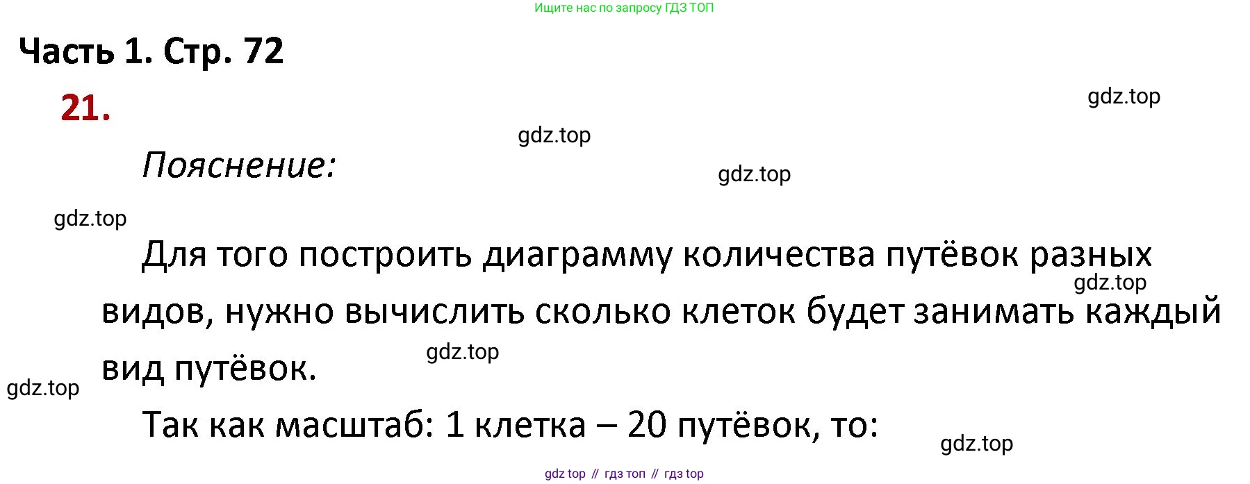 ГДЗ Математика, 4 класс Учебник, авторы: Моро Мария Игнатьевна, Бантова Мария Александровна, Бельтюкова Галина Васильевна, Волкова Светлана Ивановна, Степанова Светлана Вячеславовна, издательство Просвещение, Москва, 2023, белого цвета, Часть 1, страница 72, номер 21, Решение