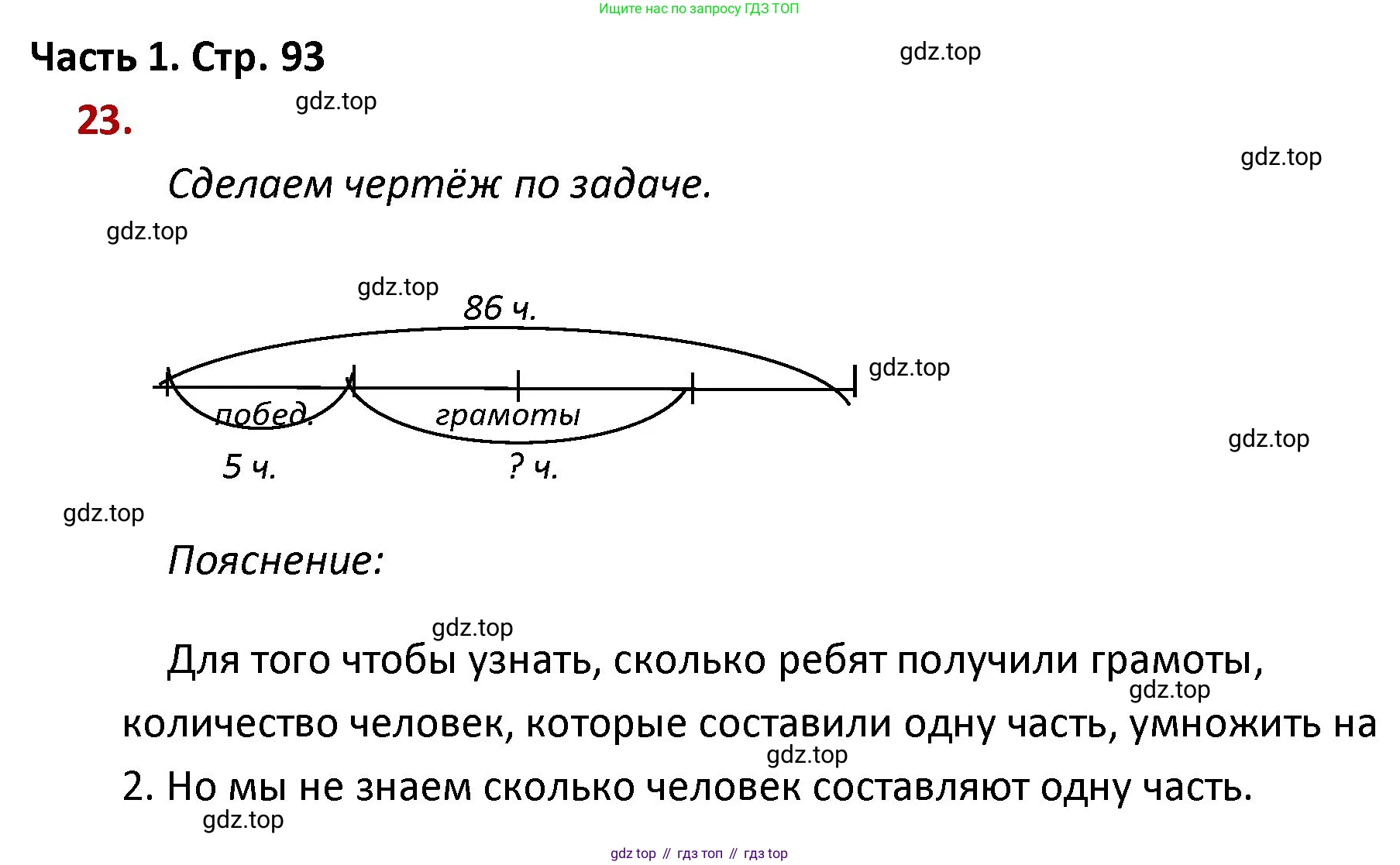 ГДЗ Математика, 4 класс Учебник, авторы: Моро Мария Игнатьевна, Бантова Мария Александровна, Бельтюкова Галина Васильевна, Волкова Светлана Ивановна, Степанова Светлана Вячеславовна, издательство Просвещение, Москва, 2023, белого цвета, Часть 1, страница 93, номер 23, Решение