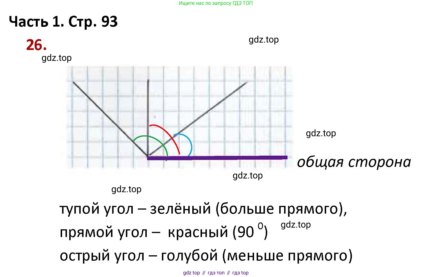 ГДЗ Математика, 4 класс Учебник, авторы: Моро Мария Игнатьевна, Бантова Мария Александровна, Бельтюкова Галина Васильевна, Волкова Светлана Ивановна, Степанова Светлана Вячеславовна, издательство Просвещение, Москва, 2023, белого цвета, Часть 1, страница 93, номер 26, Решение