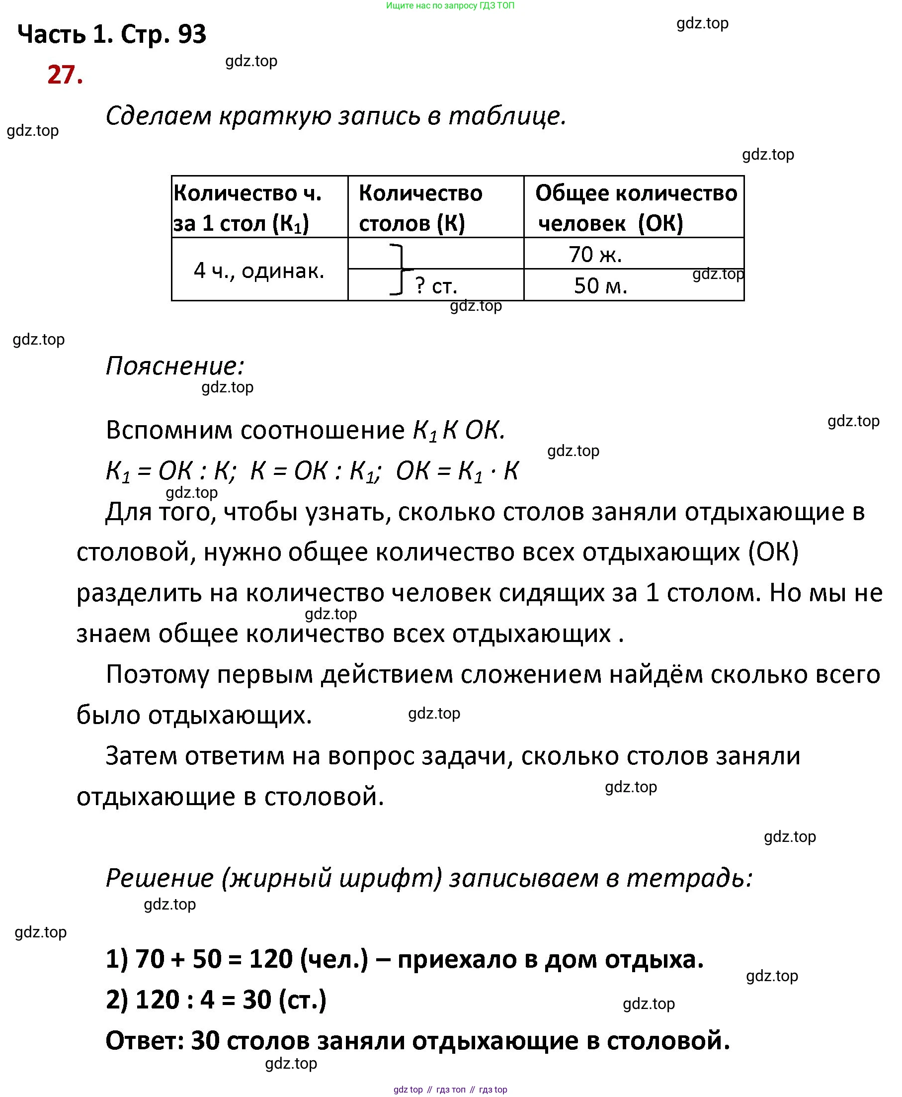 ГДЗ Математика, 4 класс Учебник, авторы: Моро Мария Игнатьевна, Бантова Мария Александровна, Бельтюкова Галина Васильевна, Волкова Светлана Ивановна, Степанова Светлана Вячеславовна, издательство Просвещение, Москва, 2023, белого цвета, Часть 1, страница 93, номер 27, Решение