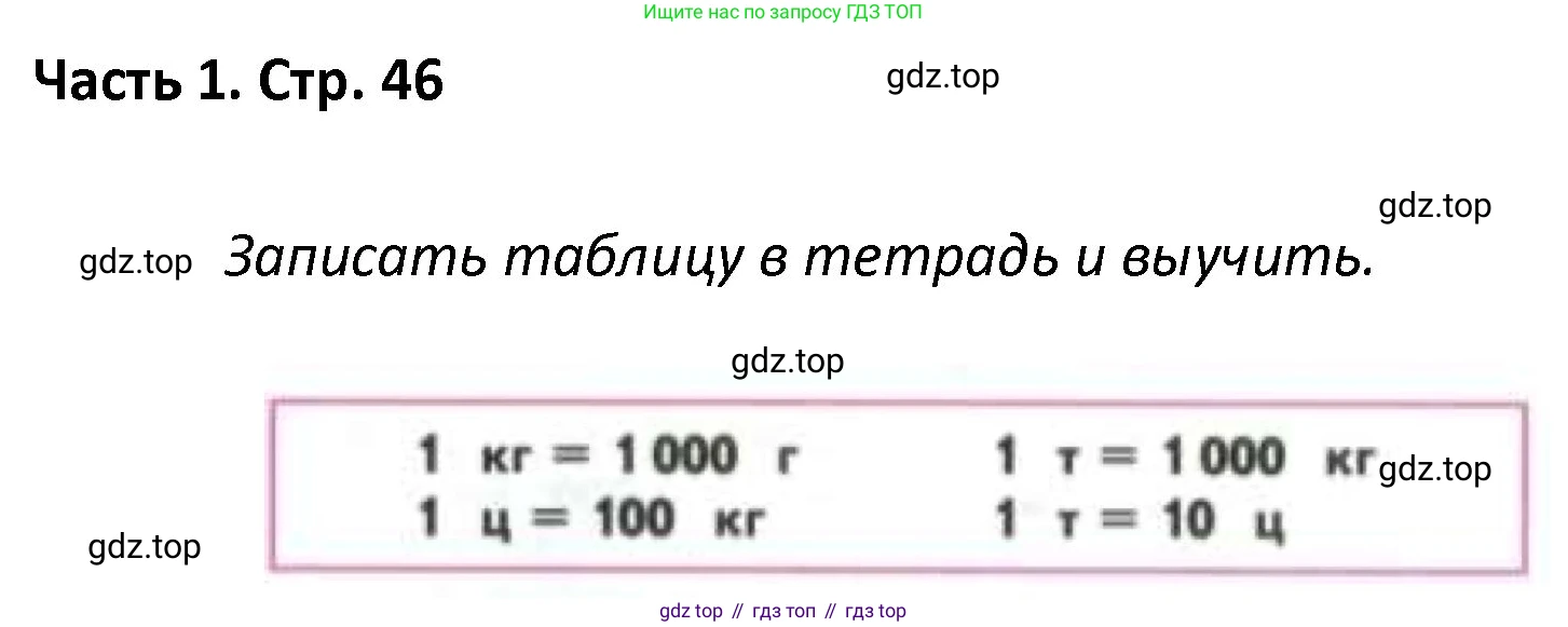 ГДЗ Математика, 4 класс Учебник, авторы: Моро Мария Игнатьевна, Бантова Мария Александровна, Бельтюкова Галина Васильевна, Волкова Светлана Ивановна, Степанова Светлана Вячеславовна, издательство Просвещение, Москва, 2023, белого цвета, Часть 1, страница 46, Решение