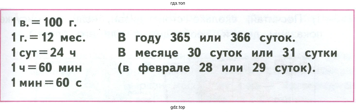 Таблица единиц времени
