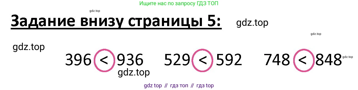 ГДЗ Математика, 4 класс Учебник, авторы: Моро Мария Игнатьевна, Бантова Мария Александровна, Бельтюкова Галина Васильевна, Волкова Светлана Ивановна, Степанова Светлана Вячеславовна, издательство Просвещение, Москва, 2023, белого цвета, Часть 1, страница 5, Решение