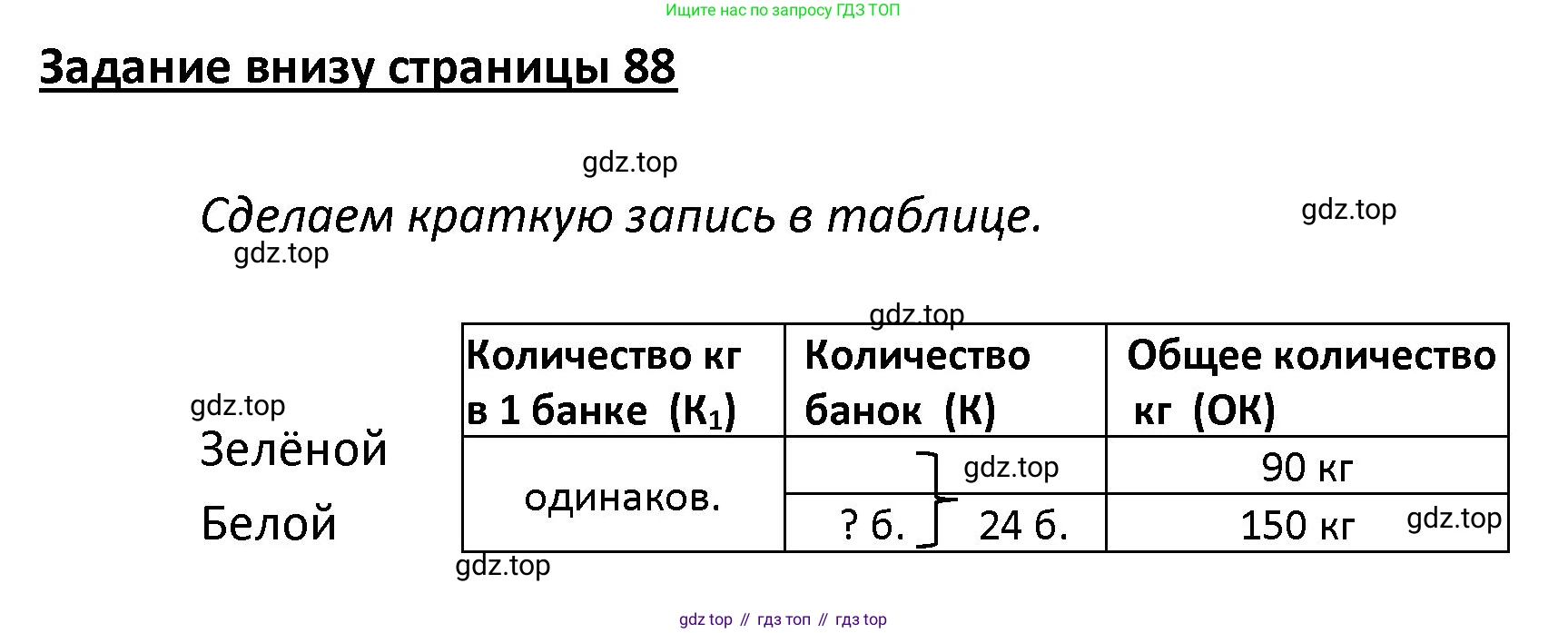 ГДЗ Математика, 4 класс Учебник, авторы: Моро Мария Игнатьевна, Бантова Мария Александровна, Бельтюкова Галина Васильевна, Волкова Светлана Ивановна, Степанова Светлана Вячеславовна, издательство Просвещение, Москва, 2023, белого цвета, Часть 1, страница 88, Решение