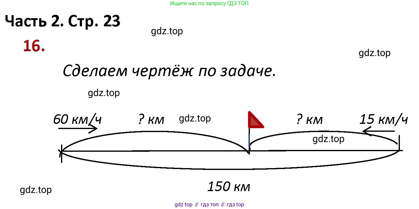 ГДЗ Математика, 4 класс Учебник, авторы: Моро Мария Игнатьевна, Бантова Мария Александровна, Бельтюкова Галина Васильевна, Волкова Светлана Ивановна, Степанова Светлана Вячеславовна, издательство Просвещение, Москва, 2023, белого цвета, Часть 2, страница 23, номер 16, Решение