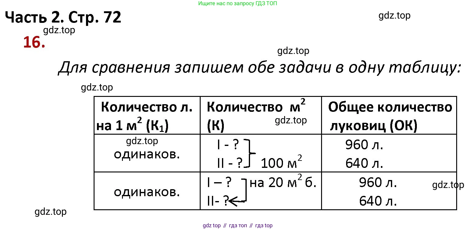 ГДЗ Математика, 4 класс Учебник, авторы: Моро Мария Игнатьевна, Бантова Мария Александровна, Бельтюкова Галина Васильевна, Волкова Светлана Ивановна, Степанова Светлана Вячеславовна, издательство Просвещение, Москва, 2023, белого цвета, Часть 2, страница 72, номер 16, Решение