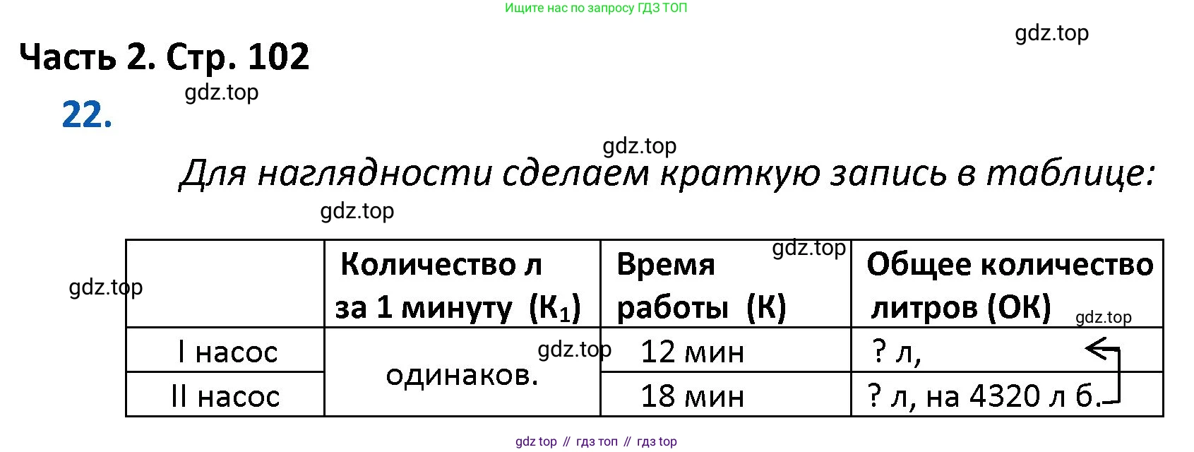 ГДЗ Математика, 4 класс Учебник, авторы: Моро Мария Игнатьевна, Бантова Мария Александровна, Бельтюкова Галина Васильевна, Волкова Светлана Ивановна, Степанова Светлана Вячеславовна, издательство Просвещение, Москва, 2023, белого цвета, Часть 2, страница 102, номер 22, Решение