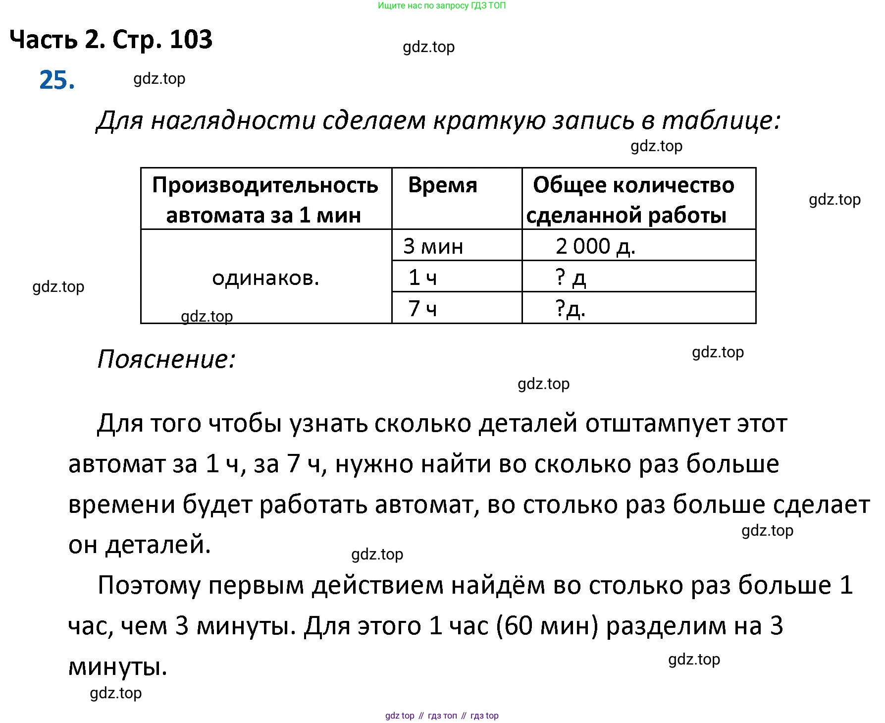 ГДЗ Математика, 4 класс Учебник, авторы: Моро Мария Игнатьевна, Бантова Мария Александровна, Бельтюкова Галина Васильевна, Волкова Светлана Ивановна, Степанова Светлана Вячеславовна, издательство Просвещение, Москва, 2023, белого цвета, Часть 2, страница 103, номер 25, Решение