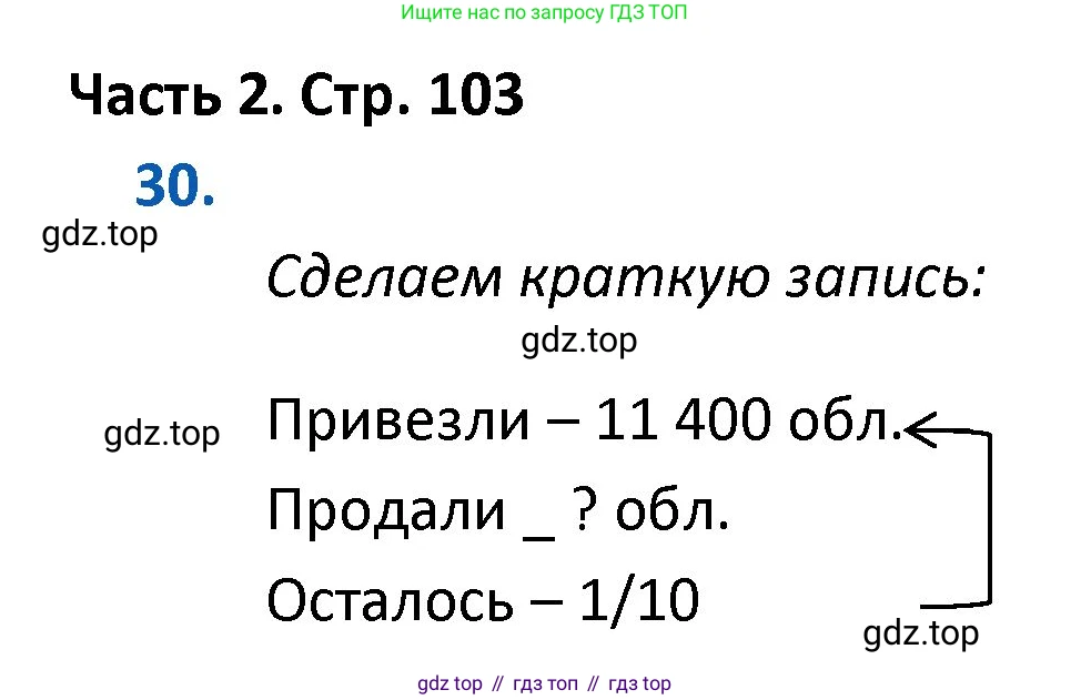 ГДЗ Математика, 4 класс Учебник, авторы: Моро Мария Игнатьевна, Бантова Мария Александровна, Бельтюкова Галина Васильевна, Волкова Светлана Ивановна, Степанова Светлана Вячеславовна, издательство Просвещение, Москва, 2023, белого цвета, Часть 2, страница 103, номер 30, Решение
