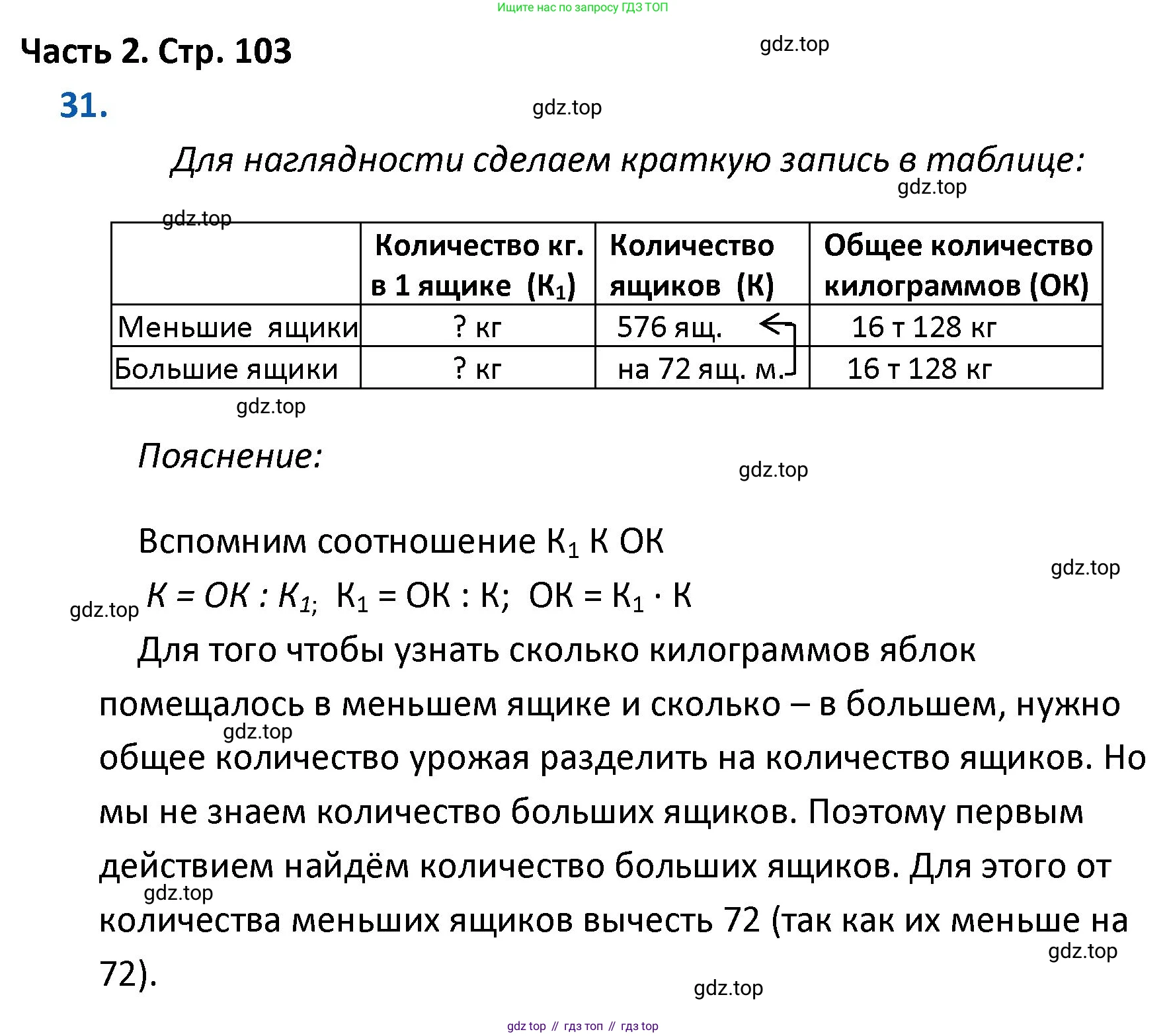 ГДЗ Математика, 4 класс Учебник, авторы: Моро Мария Игнатьевна, Бантова Мария Александровна, Бельтюкова Галина Васильевна, Волкова Светлана Ивановна, Степанова Светлана Вячеславовна, издательство Просвещение, Москва, 2023, белого цвета, Часть 2, страница 103, номер 31, Решение