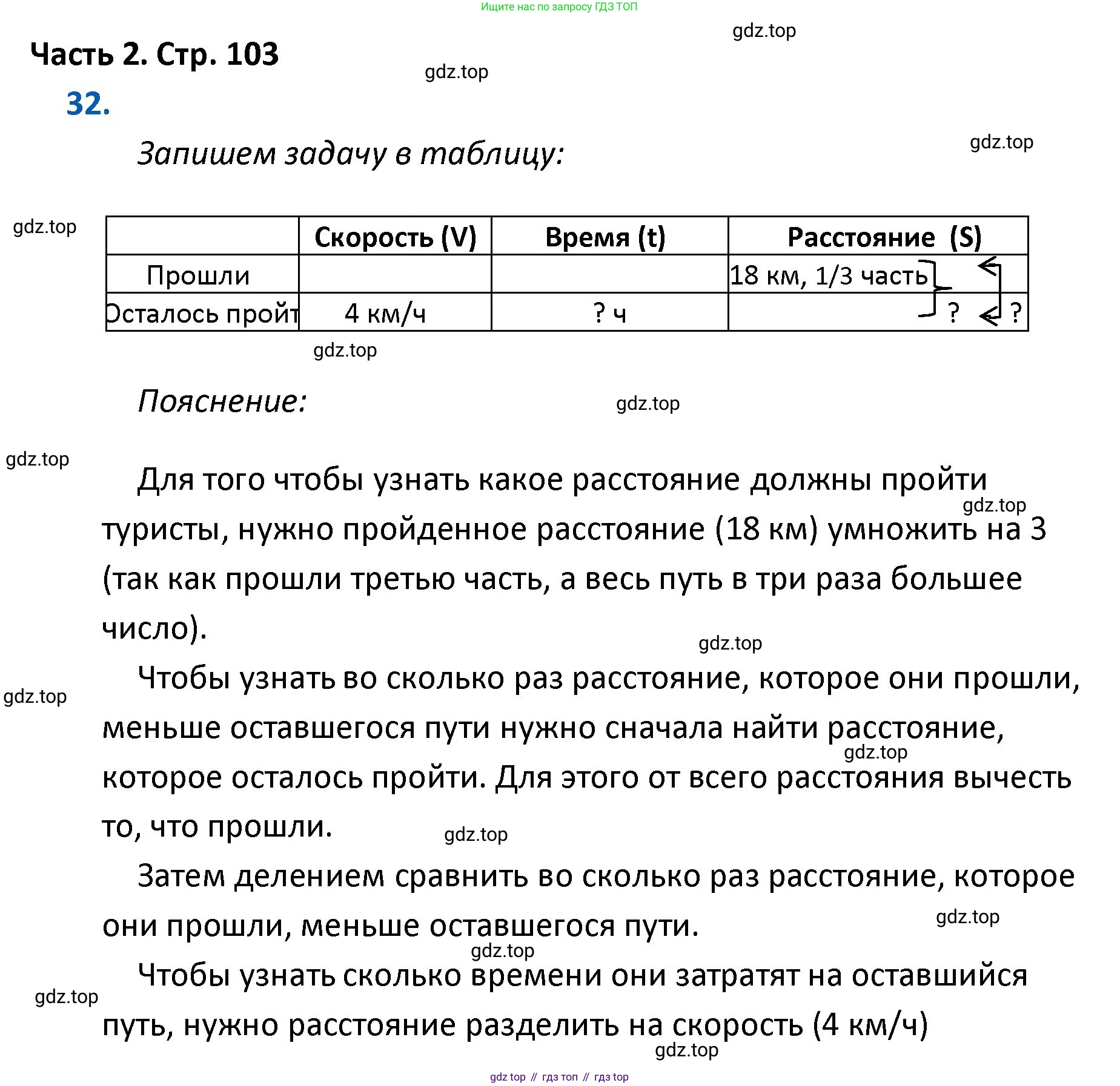ГДЗ Математика, 4 класс Учебник, авторы: Моро Мария Игнатьевна, Бантова Мария Александровна, Бельтюкова Галина Васильевна, Волкова Светлана Ивановна, Степанова Светлана Вячеславовна, издательство Просвещение, Москва, 2023, белого цвета, Часть 2, страница 103, номер 32, Решение