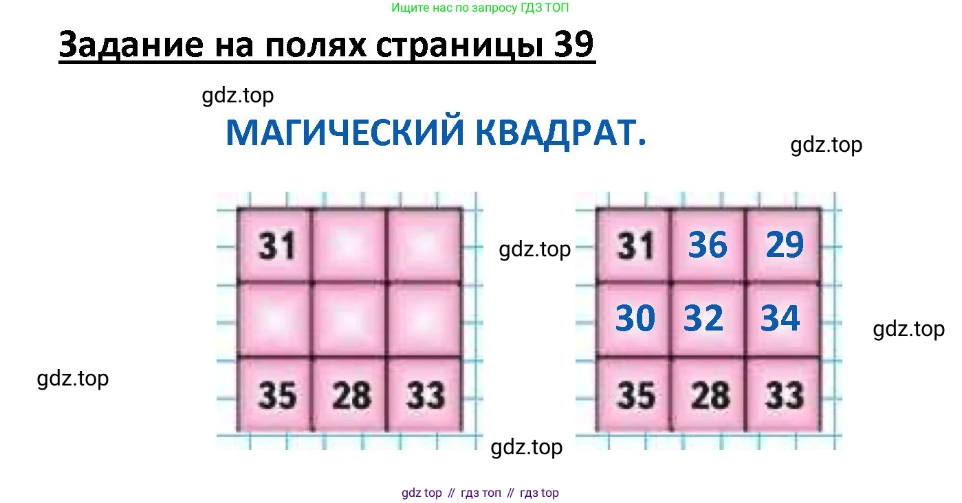 ГДЗ Математика, 4 класс Учебник, авторы: Моро Мария Игнатьевна, Бантова Мария Александровна, Бельтюкова Галина Васильевна, Волкова Светлана Ивановна, Степанова Светлана Вячеславовна, издательство Просвещение, Москва, 2023, белого цвета, Часть 2, страница 39, Решение