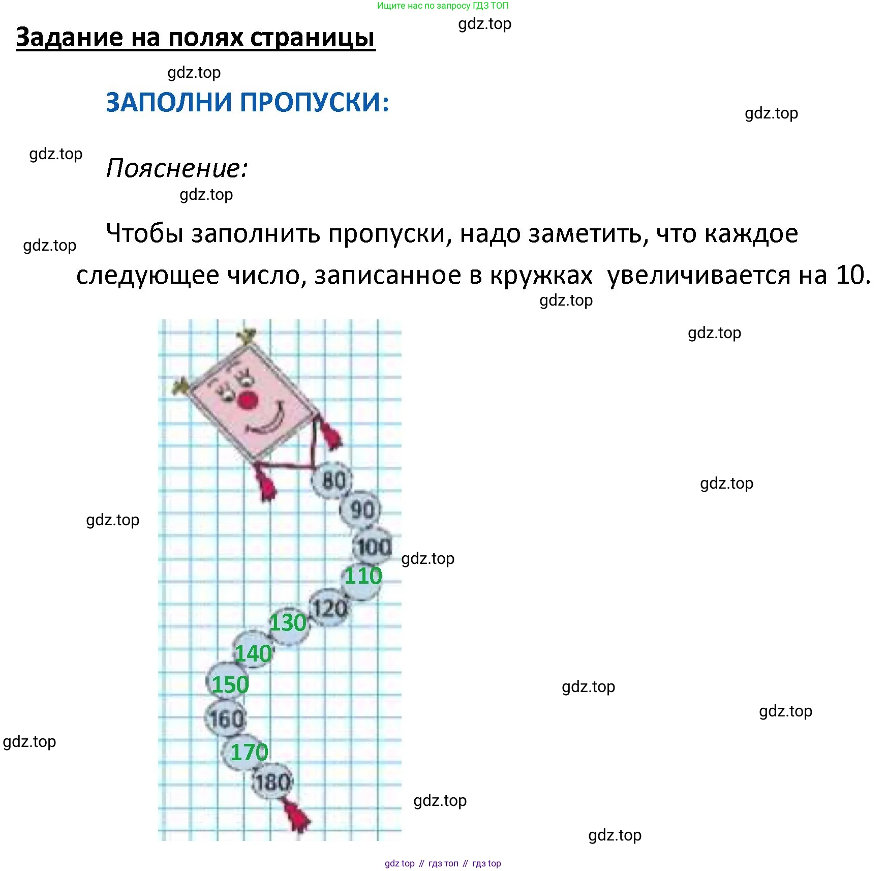 ГДЗ Математика, 4 класс Учебник, авторы: Моро Мария Игнатьевна, Бантова Мария Александровна, Бельтюкова Галина Васильевна, Волкова Светлана Ивановна, Степанова Светлана Вячеславовна, издательство Просвещение, Москва, 2023, белого цвета, Часть 2, страница 88, Решение