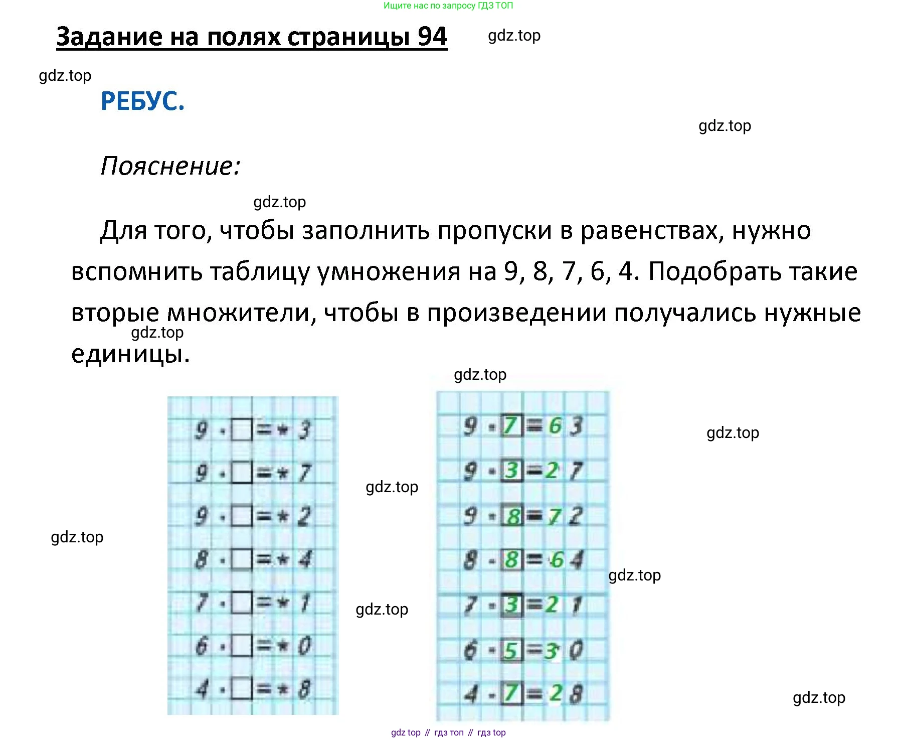 ГДЗ Математика, 4 класс Учебник, авторы: Моро Мария Игнатьевна, Бантова Мария Александровна, Бельтюкова Галина Васильевна, Волкова Светлана Ивановна, Степанова Светлана Вячеславовна, издательство Просвещение, Москва, 2023, белого цвета, Часть 2, страница 94, Решение