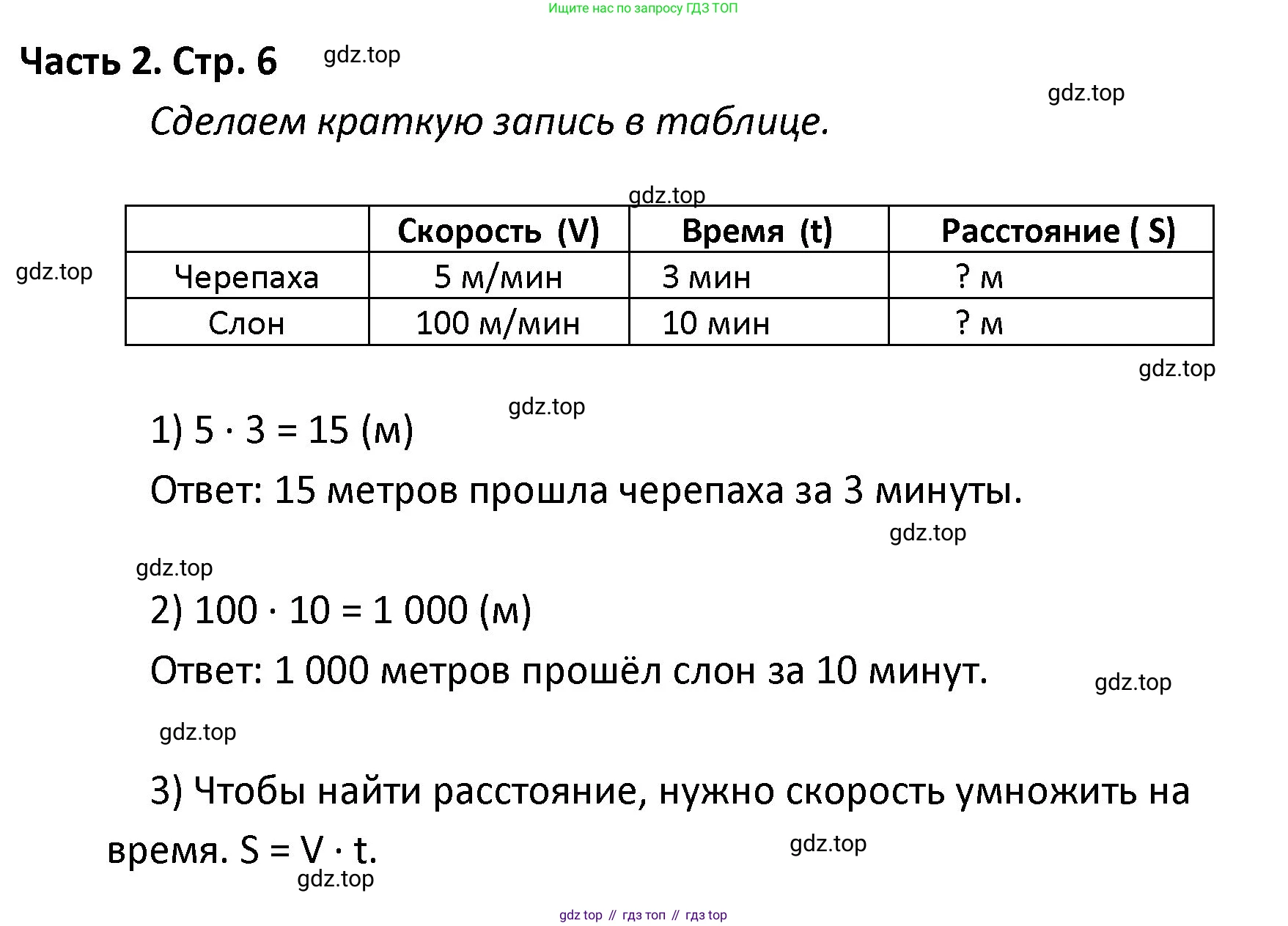 ГДЗ Математика, 4 класс Учебник, авторы: Моро Мария Игнатьевна, Бантова Мария Александровна, Бельтюкова Галина Васильевна, Волкова Светлана Ивановна, Степанова Светлана Вячеславовна, издательство Просвещение, Москва, 2023, белого цвета, Часть 2, страница 6, Решение