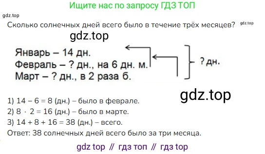 ГДЗ Математика, 4 класс Учебник, авторы: Моро Мария Игнатьевна, Бантова Мария Александровна, Бельтюкова Галина Васильевна, Волкова Светлана Ивановна, Степанова Светлана Вячеславовна, издательство Просвещение, Москва, 2023, белого цвета, Часть 1, страница 26, номер 117, Решение