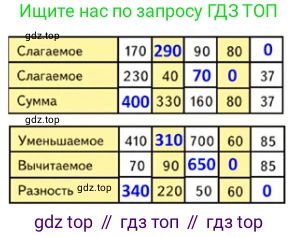 ГДЗ Математика, 4 класс Учебник, авторы: Моро Мария Игнатьевна, Бантова Мария Александровна, Бельтюкова Галина Васильевна, Волкова Светлана Ивановна, Степанова Светлана Вячеславовна, издательство Просвещение, Москва, 2023, белого цвета, Часть 1, страница 7, номер 16, Решение