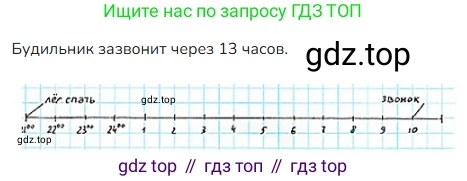 ГДЗ Математика, 4 класс Учебник, авторы: Моро Мария Игнатьевна, Бантова Мария Александровна, Бельтюкова Галина Васильевна, Волкова Светлана Ивановна, Степанова Светлана Вячеславовна, издательство Просвещение, Москва, 2023, белого цвета, Часть 1, страница 51, номер 258, Решение