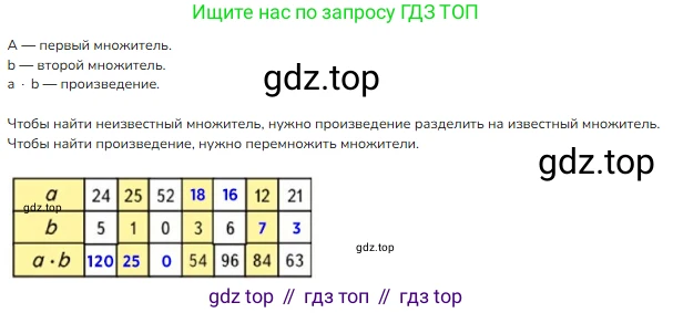 ГДЗ Математика, 4 класс Учебник, авторы: Моро Мария Игнатьевна, Бантова Мария Александровна, Бельтюкова Галина Васильевна, Волкова Светлана Ивановна, Степанова Светлана Вячеславовна, издательство Просвещение, Москва, 2023, белого цвета, Часть 1, страница 76, номер 330, Решение