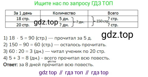 ГДЗ Математика, 4 класс Учебник, авторы: Моро Мария Игнатьевна, Бантова Мария Александровна, Бельтюкова Галина Васильевна, Волкова Светлана Ивановна, Степанова Светлана Вячеславовна, издательство Просвещение, Москва, 2023, белого цвета, Часть 1, страница 83, номер 383, Решение