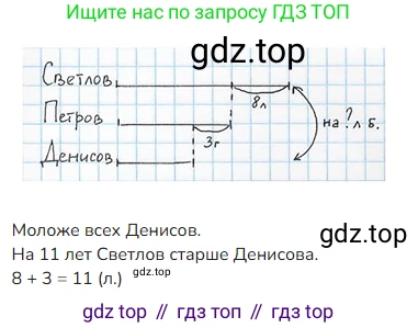 ГДЗ Математика, 4 класс Учебник, авторы: Моро Мария Игнатьевна, Бантова Мария Александровна, Бельтюкова Галина Васильевна, Волкова Светлана Ивановна, Степанова Светлана Вячеславовна, издательство Просвещение, Москва, 2023, белого цвета, Часть 1, страница 87, номер 414, Решение