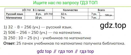 ГДЗ Математика, 4 класс Учебник, авторы: Моро Мария Игнатьевна, Бантова Мария Александровна, Бельтюкова Галина Васильевна, Волкова Светлана Ивановна, Степанова Светлана Вячеславовна, издательство Просвещение, Москва, 2023, белого цвета, Часть 1, страница 89, номер 424, Решение
